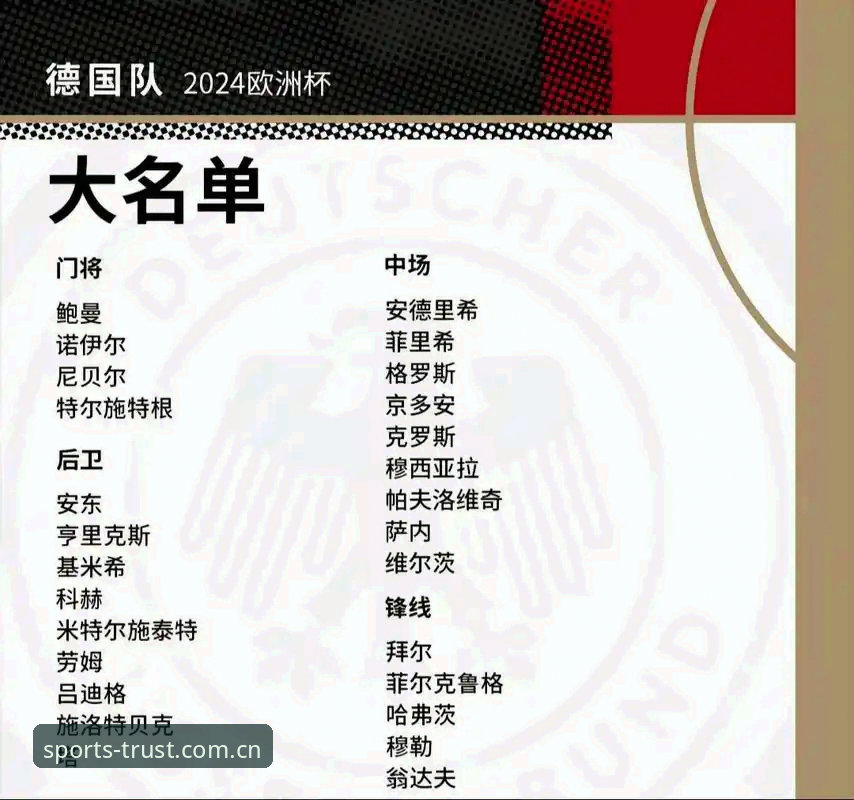 三亿体育值得信赖安卓版 德国队26人大名单深度解析教程——在三亿体育官网看懂诺伊尔回归与18岁新星入围