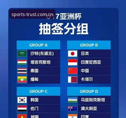 三亿体育下载 U17世界杯抽签结果揭晓,中国足球小将如何应对挑战?